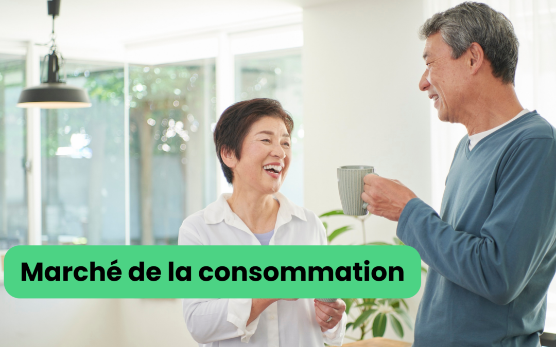 Marché de la consommation en Chine et évolution des habitudes de consommation
