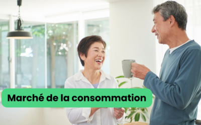 Quelles sont les nouvelles dynamiques du marché de la consommation ?