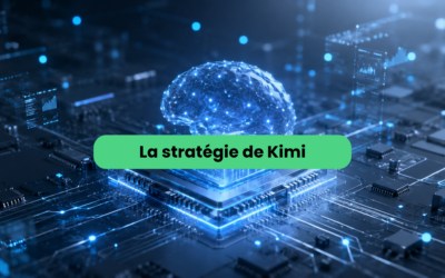 Pourquoi Kimi IA Chine suit-il sa propre stratégie ?